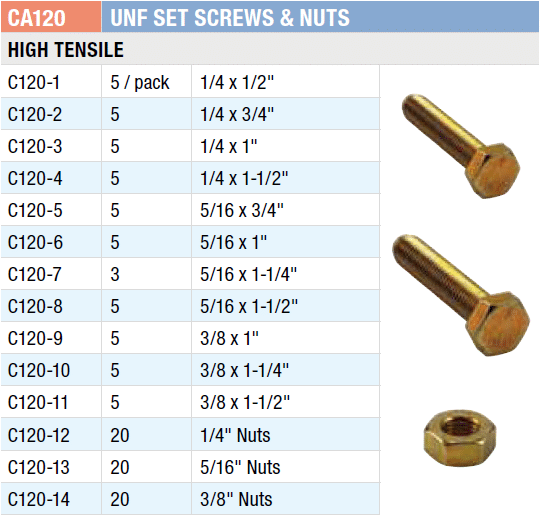 CA120 Champion Fasteners UNF Set Screws & Nut Assortment Kit – Collins ...