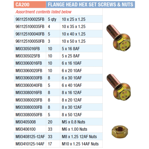 CA200 Champion Fasteners Hex Flange Head Metric Bolt & Nut Assortment Kit 202 Piece - Image 2